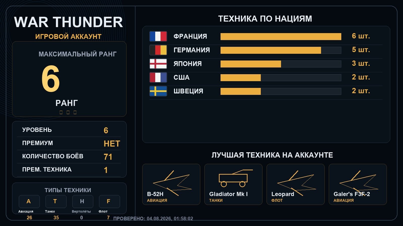 6 ранг x1
