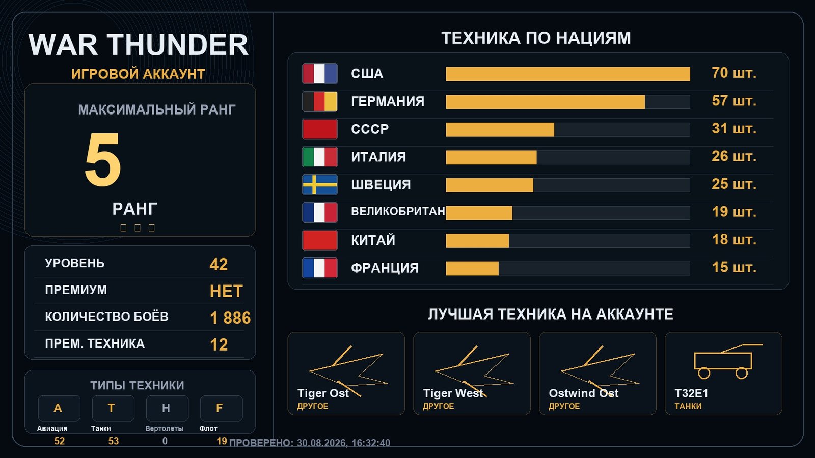 5 ранг x5 / 4 ранг x18