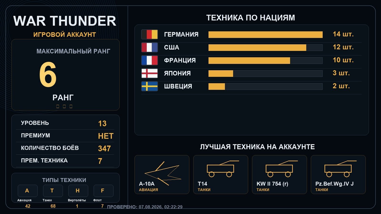6 ранг x1 / 5 ранг x1
