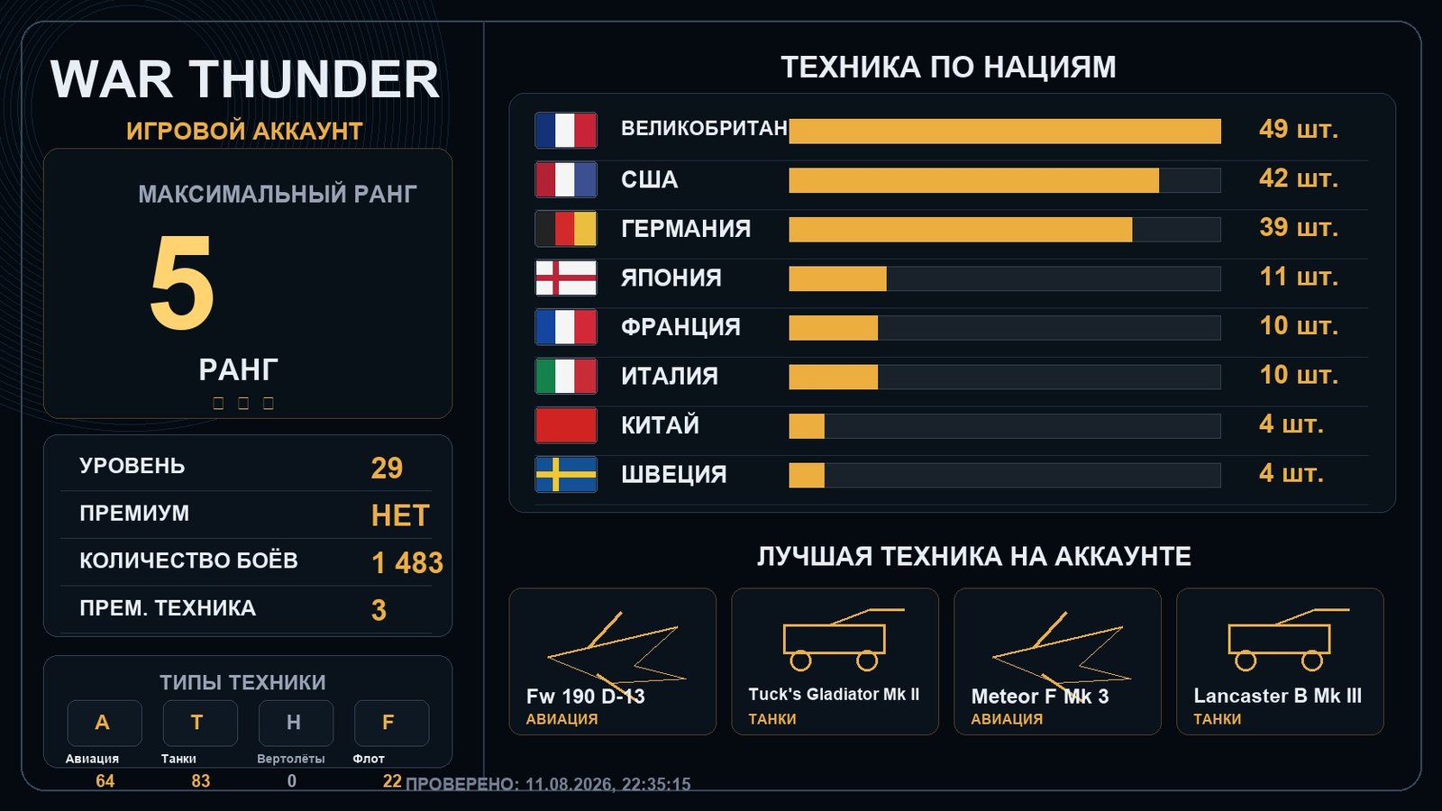 5 ранг x1 / 4 ранг x7