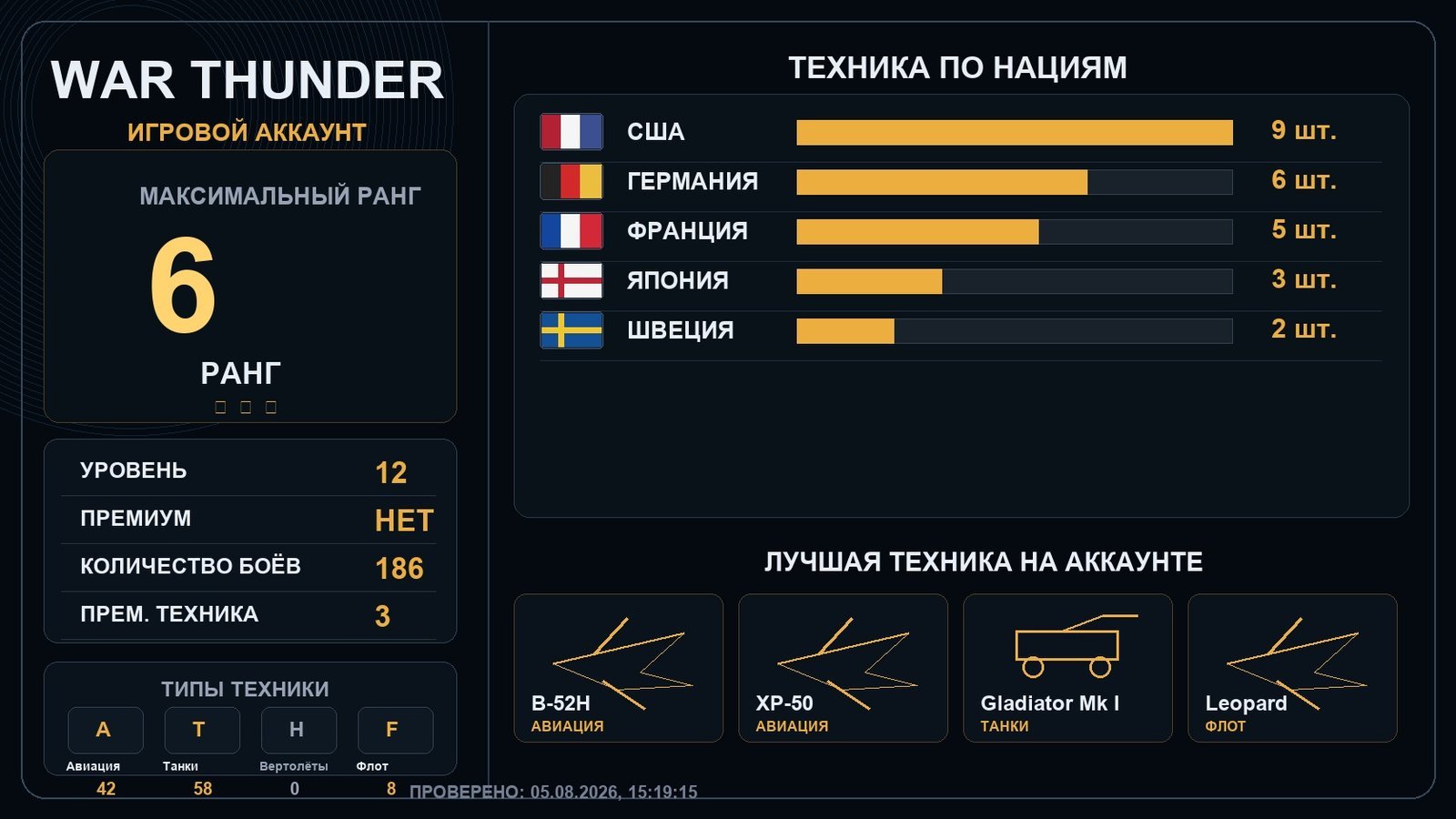 6 ранг x1