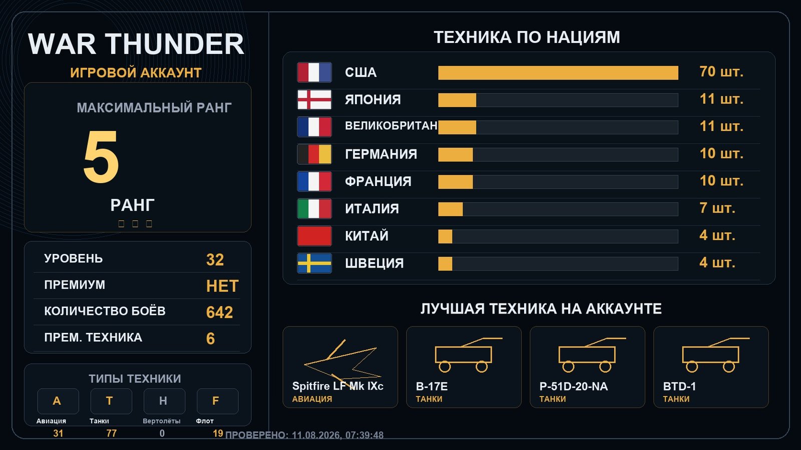 5 ранг x6 / 4 ранг x10