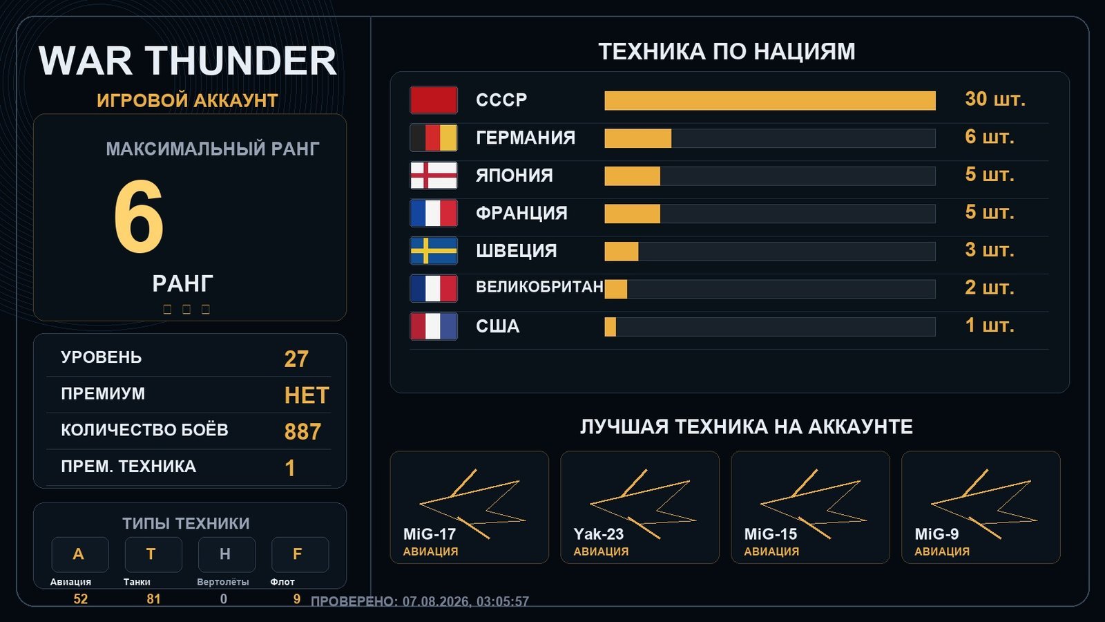 6 ранг x1 / 5 ранг x5