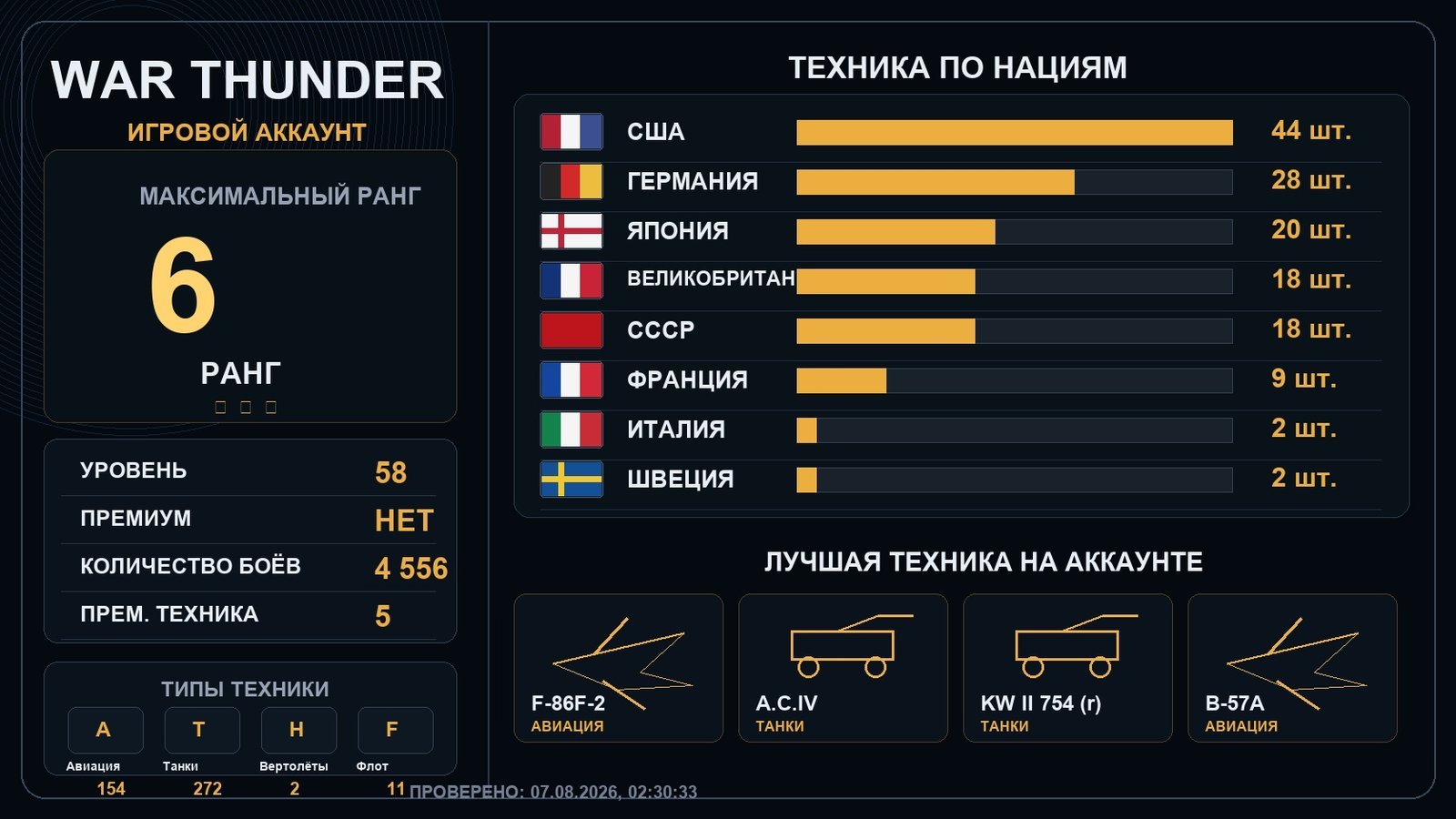 6 ранг x1 / 5 ранг x9