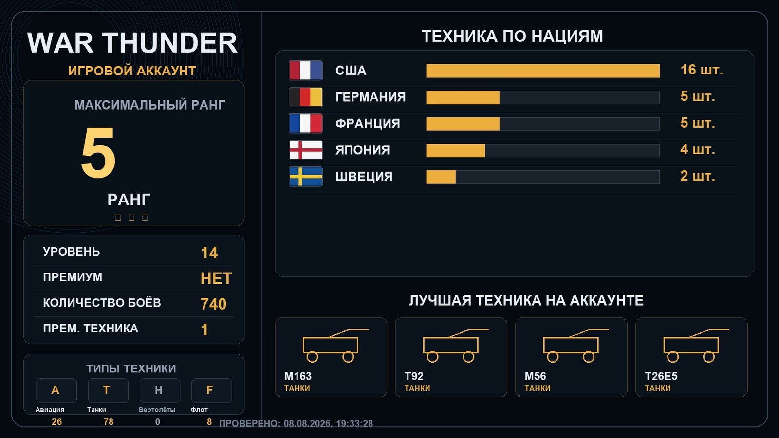 5 ранг x1 / 4 ранг x10
