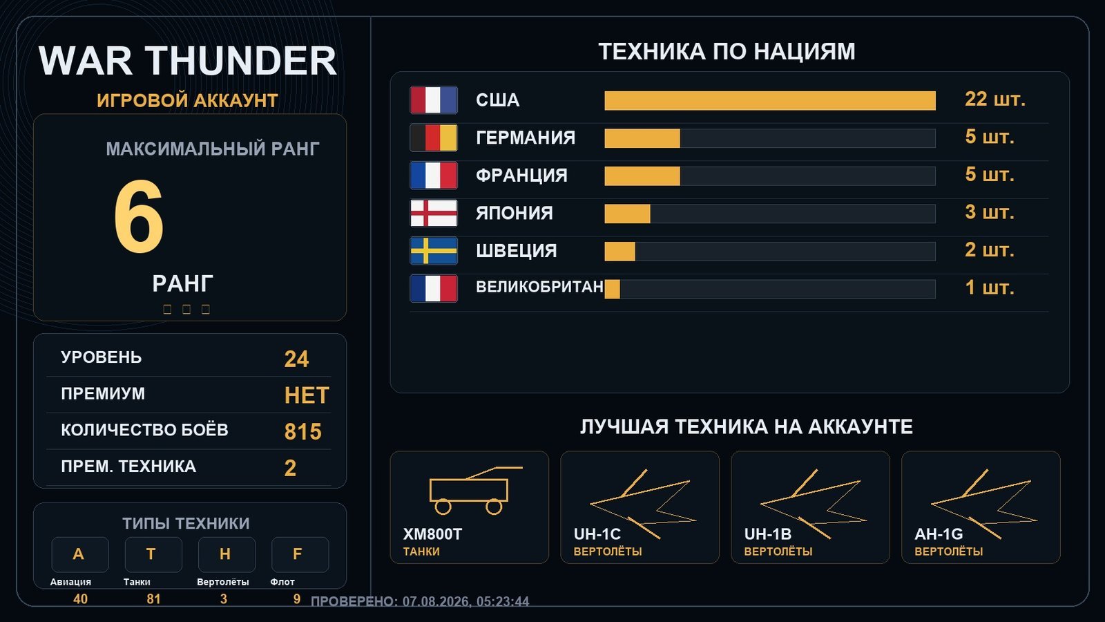 6 ранг x1 / 5 ранг x3