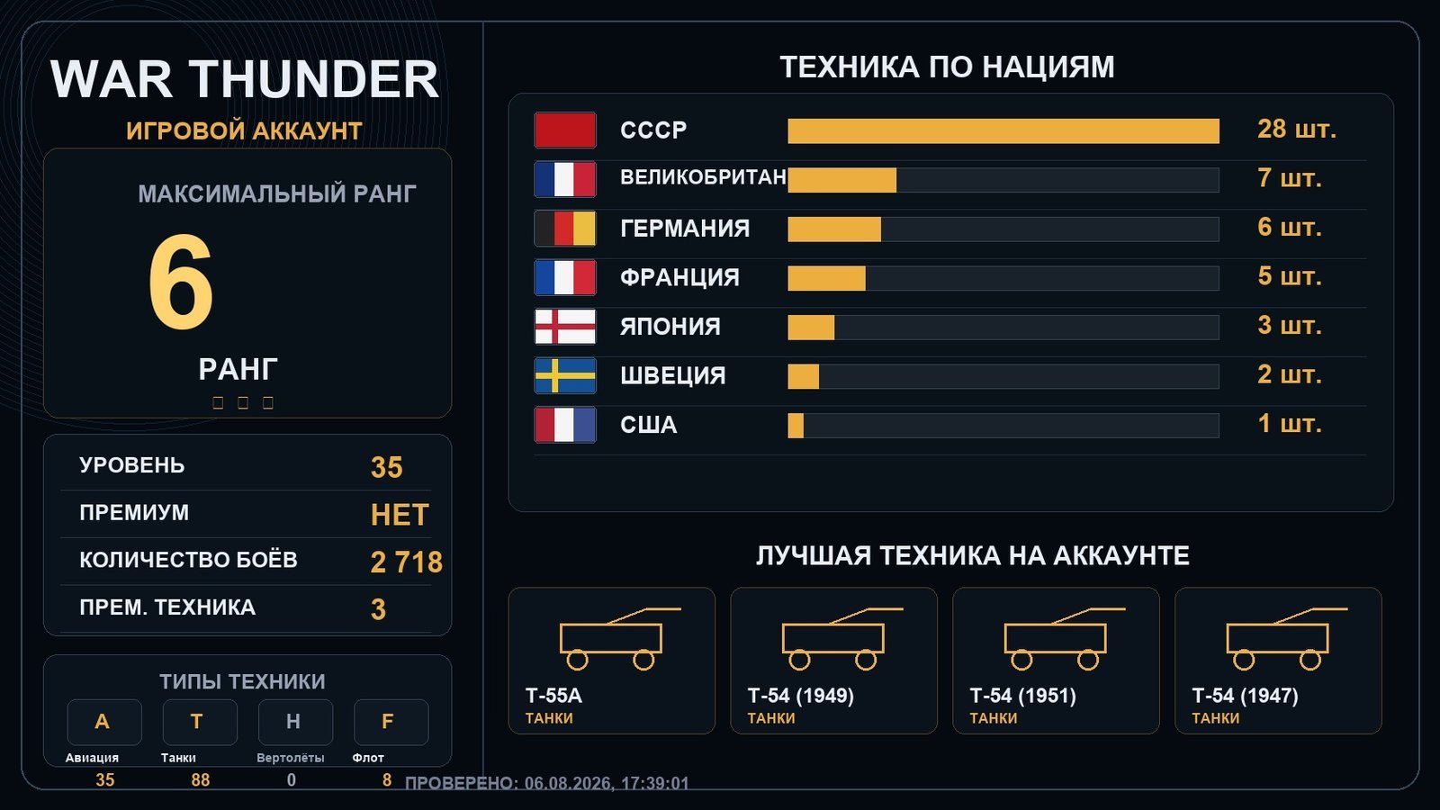 6 ранг x1 / 5 ранг x5