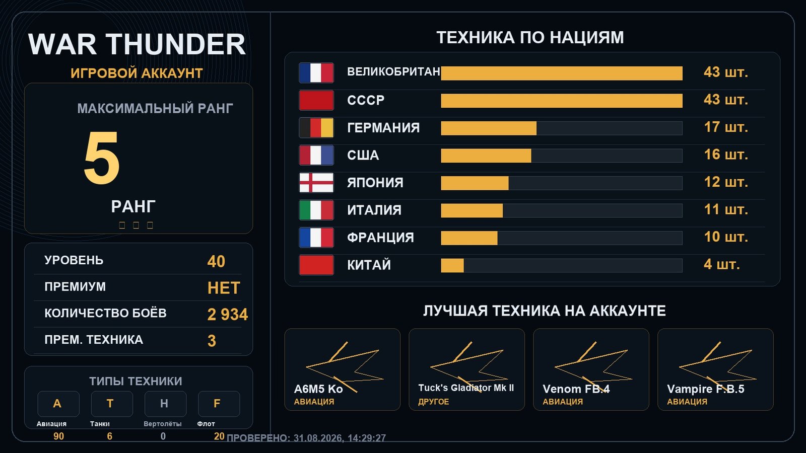 5 ранг x3 / 4 ранг x7