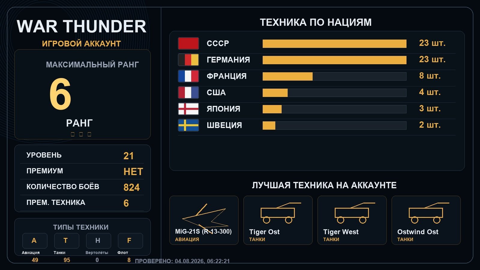 6 ранг x1