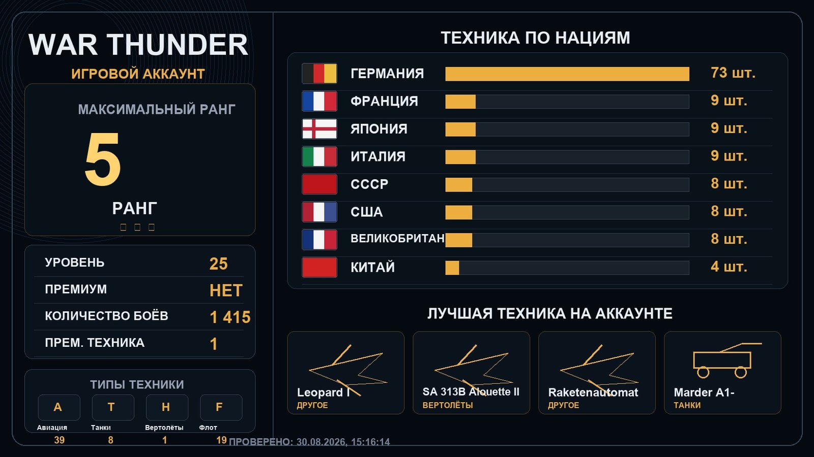 5 ранг x5 / 4 ранг x9