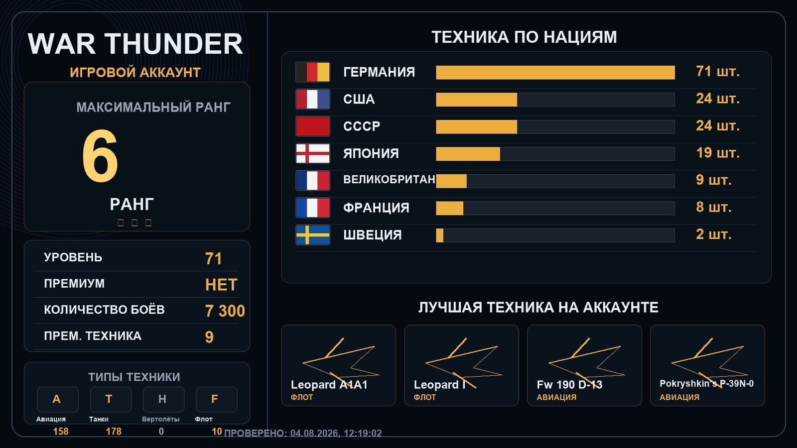 6 ранг x1 / 5 ранг x5