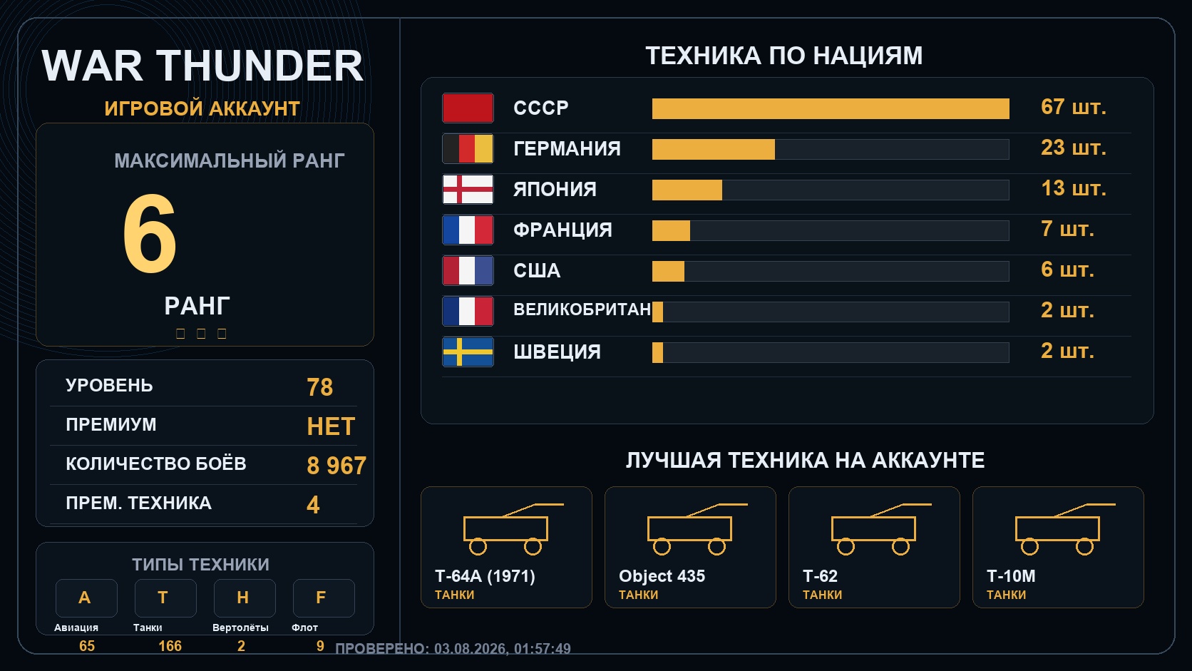 6 ранг x6 / 5 ранг x11