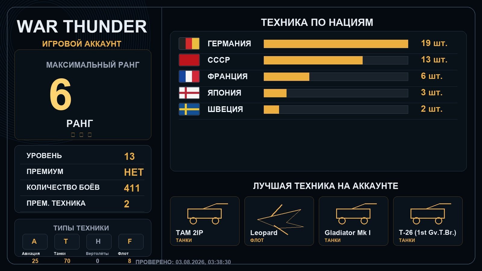6 ранг x1