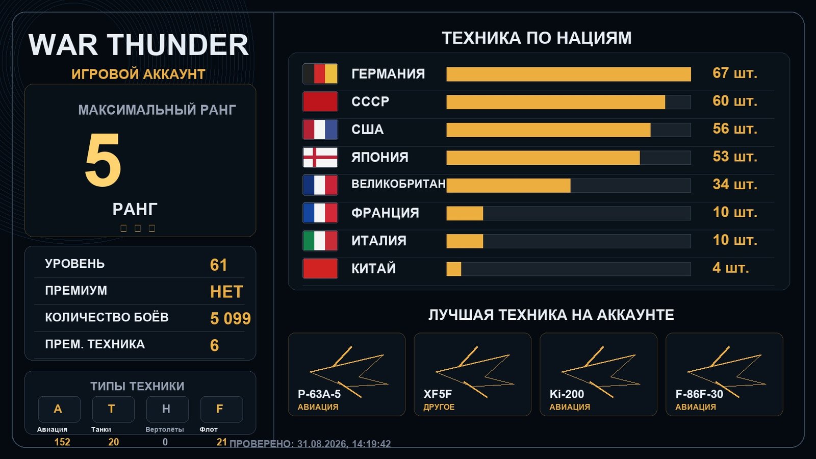 5 ранг x5 / 4 ранг x25