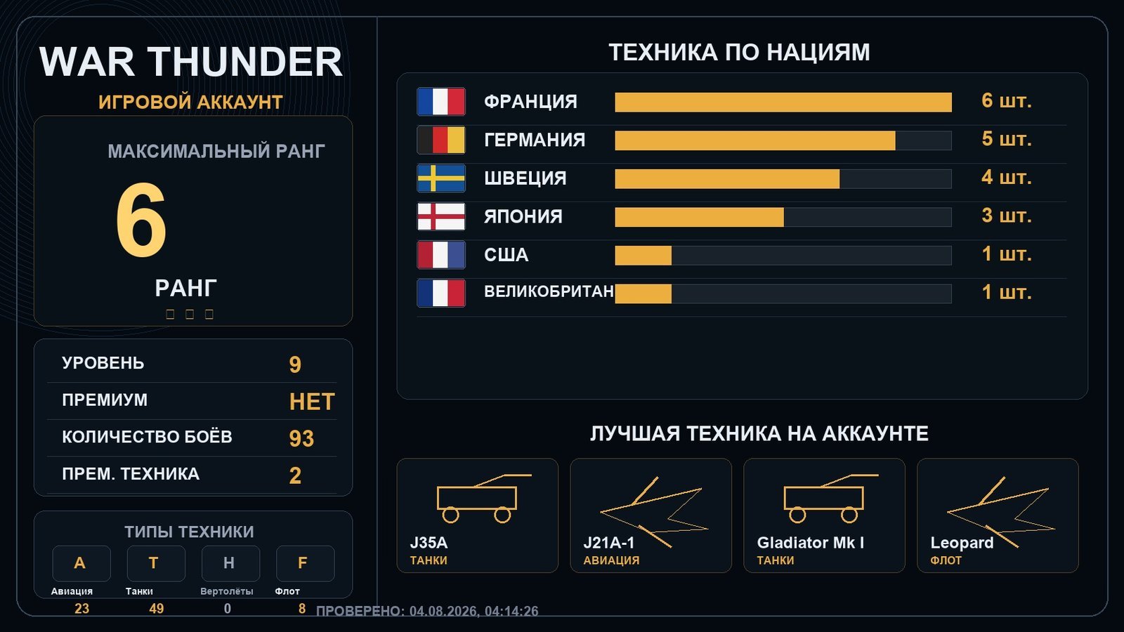 6 ранг x1