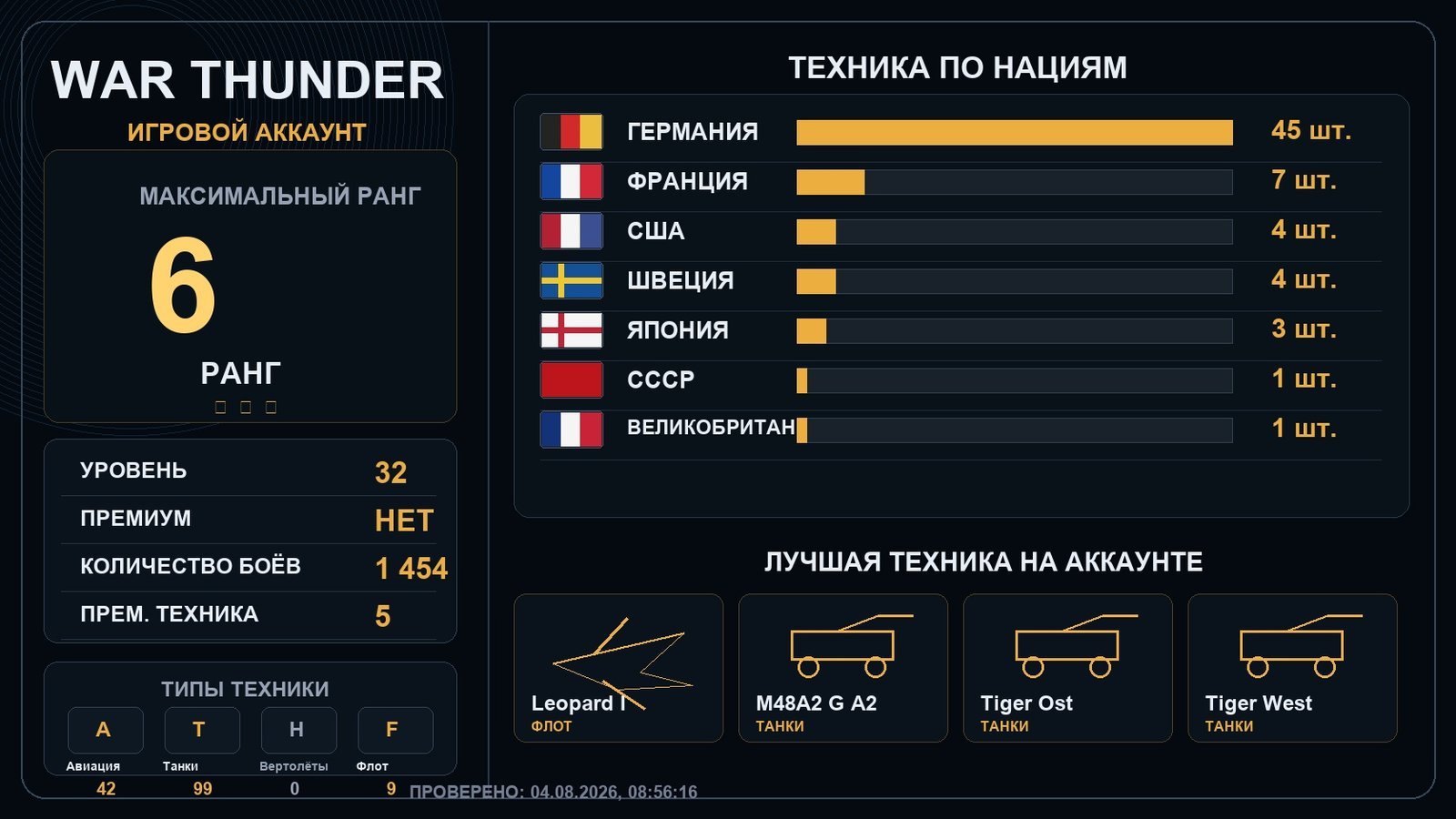 6 ранг x1 / 5 ранг x10