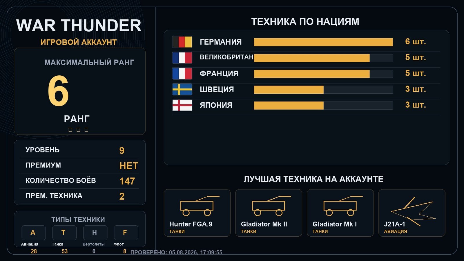 6 ранг x1
