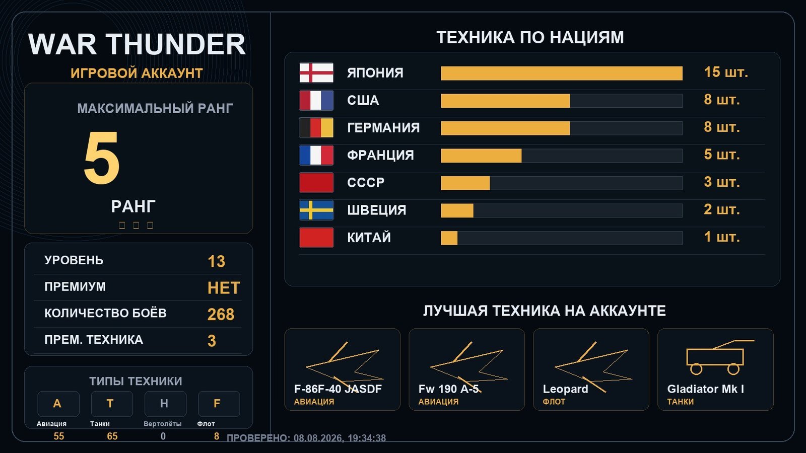 5 ранг x1 / 4 ранг x1