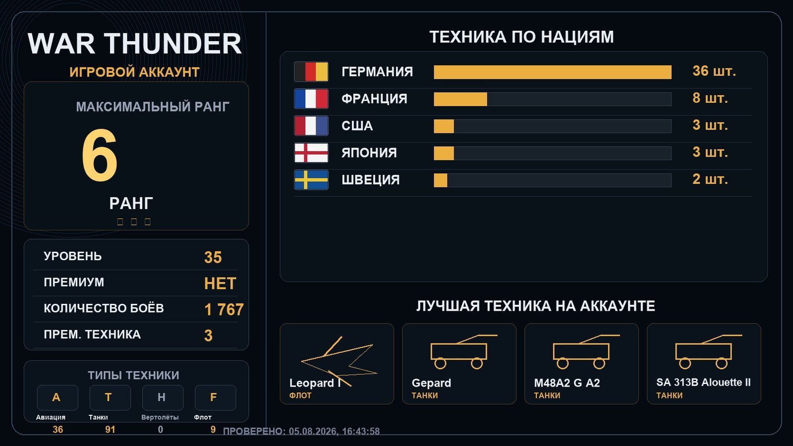 6 ранг x2 / 5 ранг x10