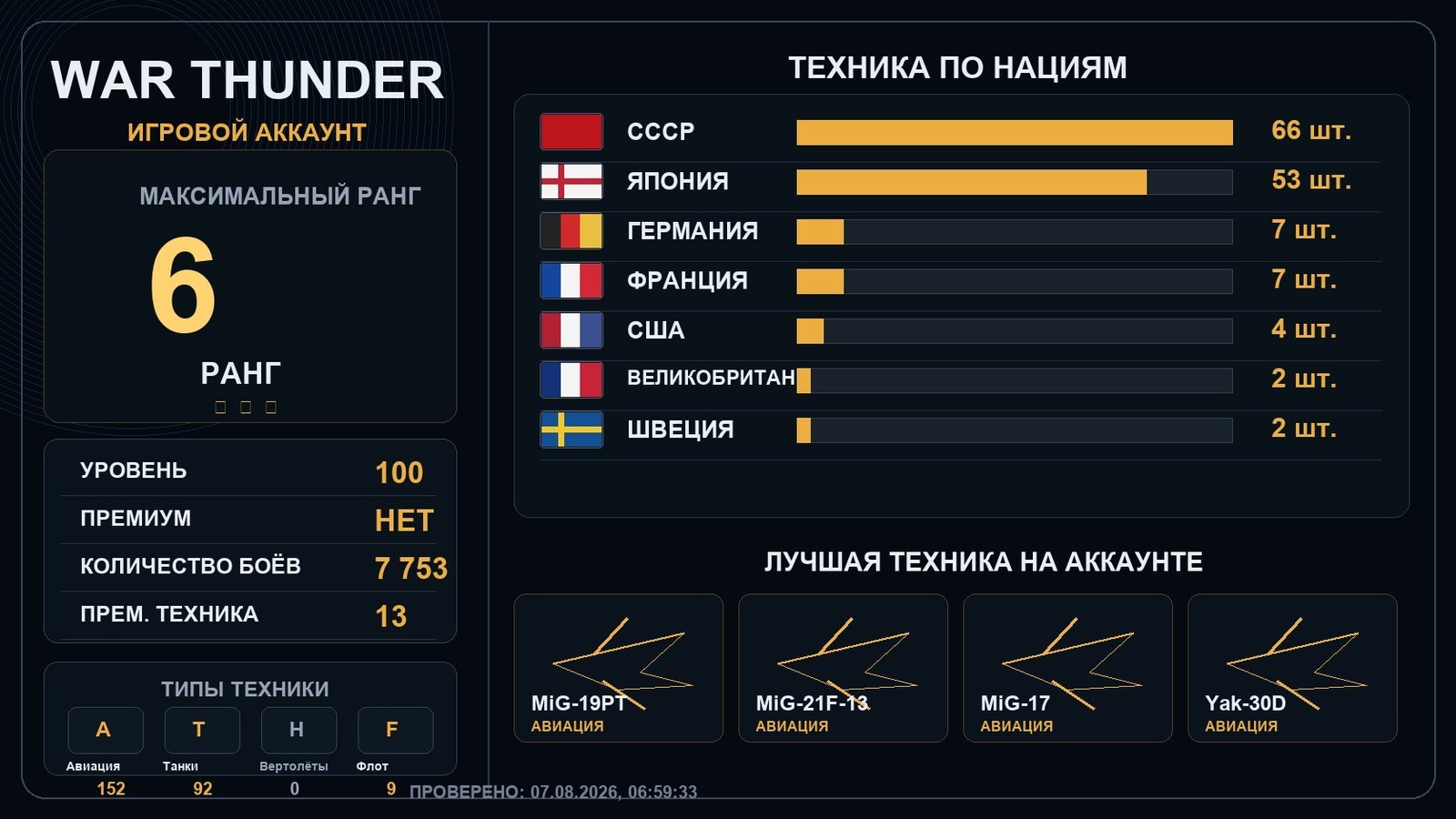 6 ранг x4 / 5 ранг x17