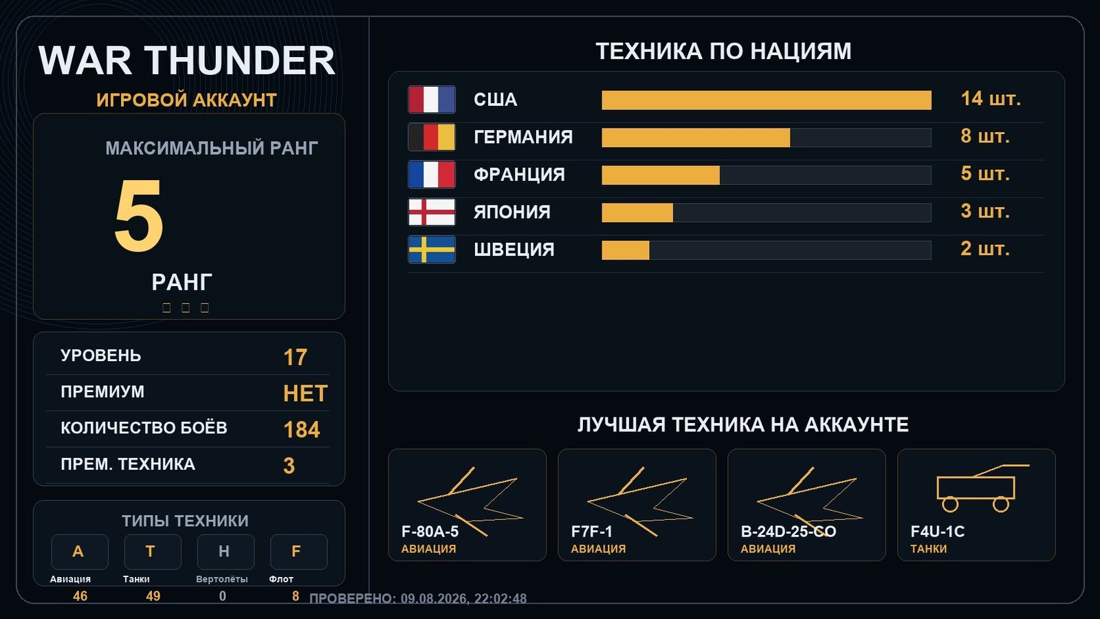 5 ранг x1 / 4 ранг x6