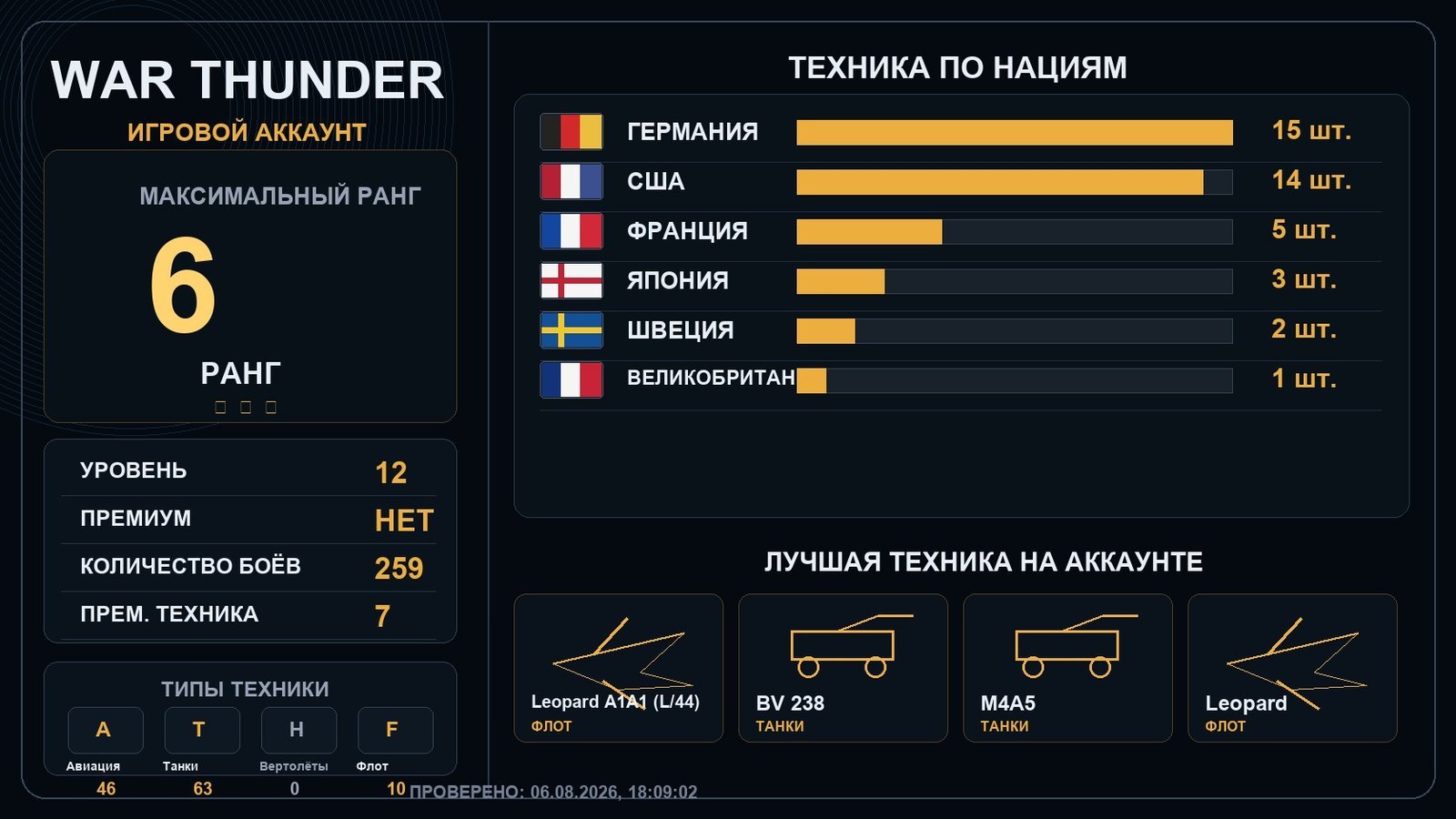 6 ранг x1