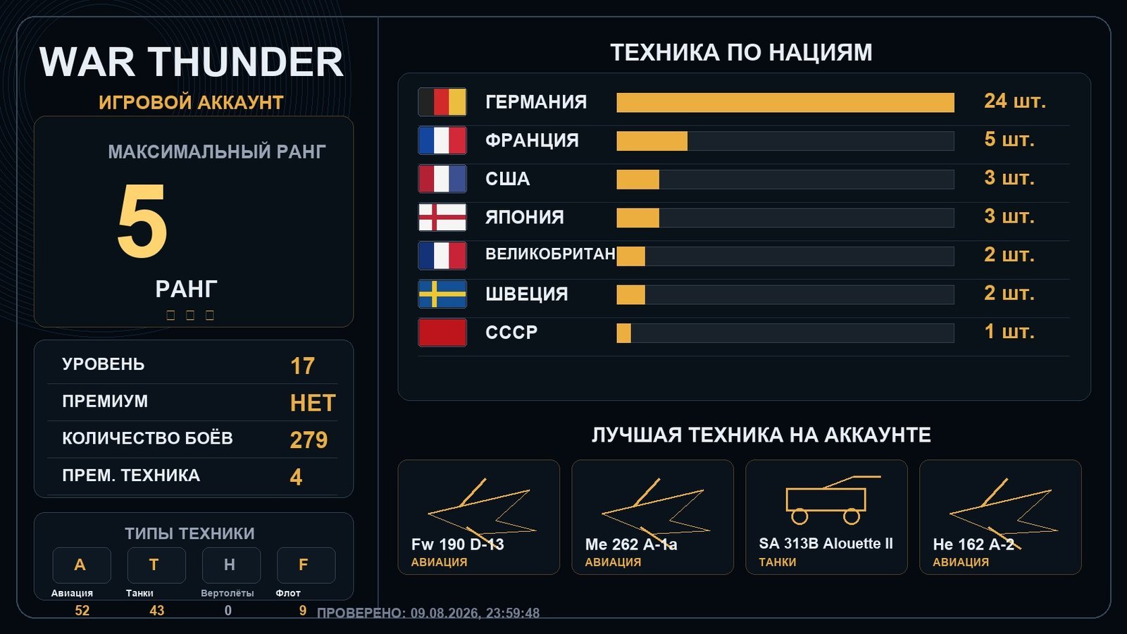 5 ранг x4 / 4 ранг x9