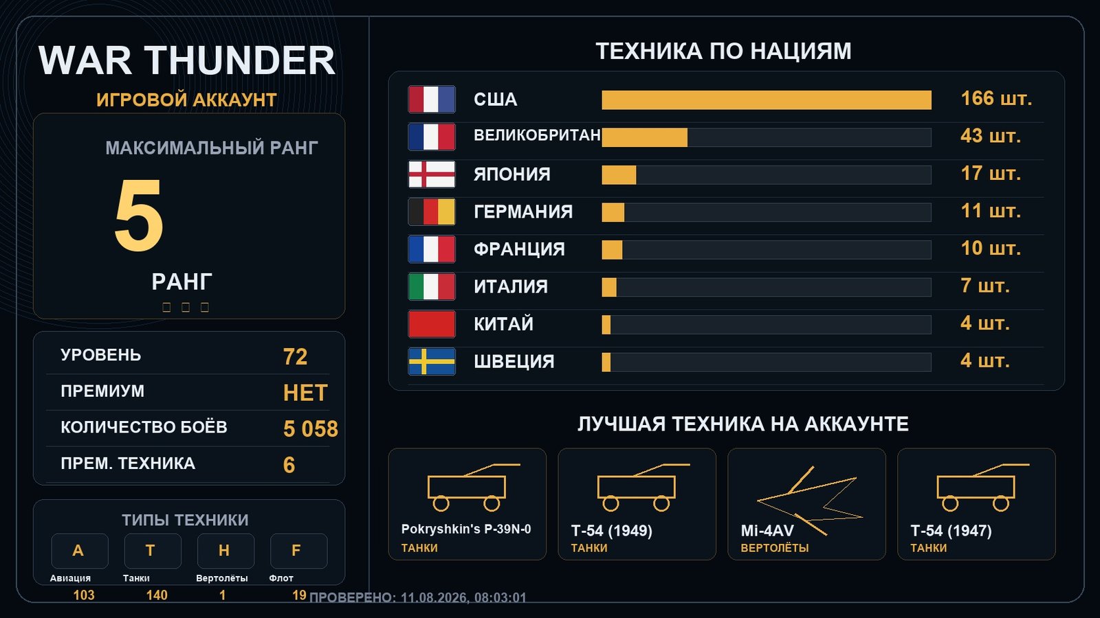 5 ранг x8 / 4 ранг x19