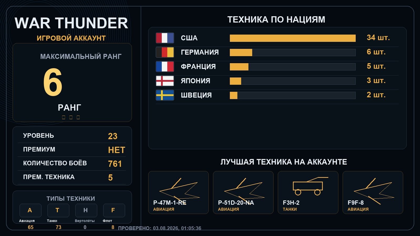 6 ранг x1 / 5 ранг x10