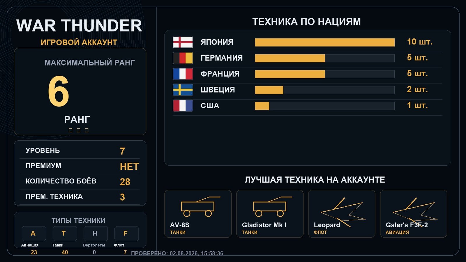 6 ранг x1