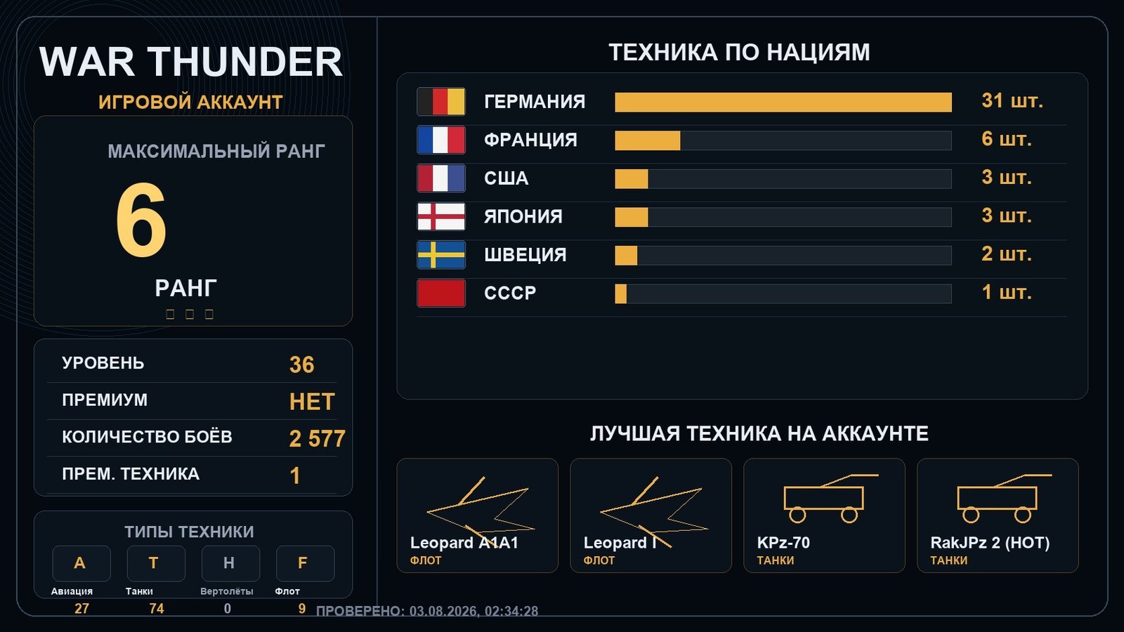 6 ранг x5 / 5 ранг x8