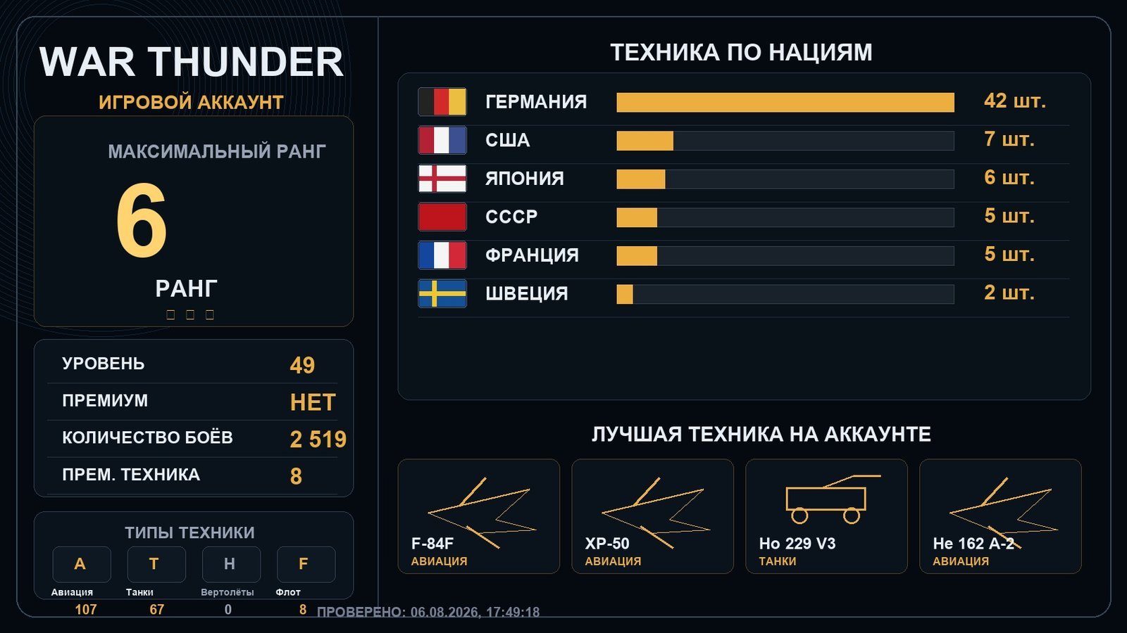 6 ранг x1 / 5 ранг x4