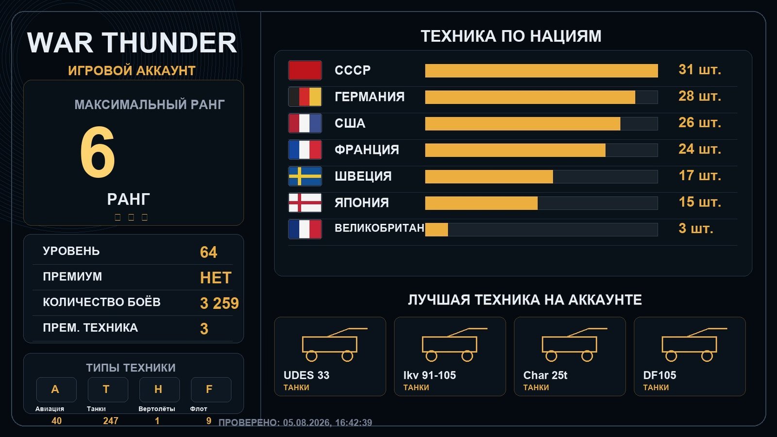 6 ранг x2 / 5 ранг x18