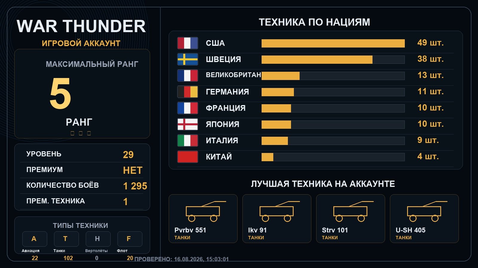 5 ранг x6 / 4 ранг x9