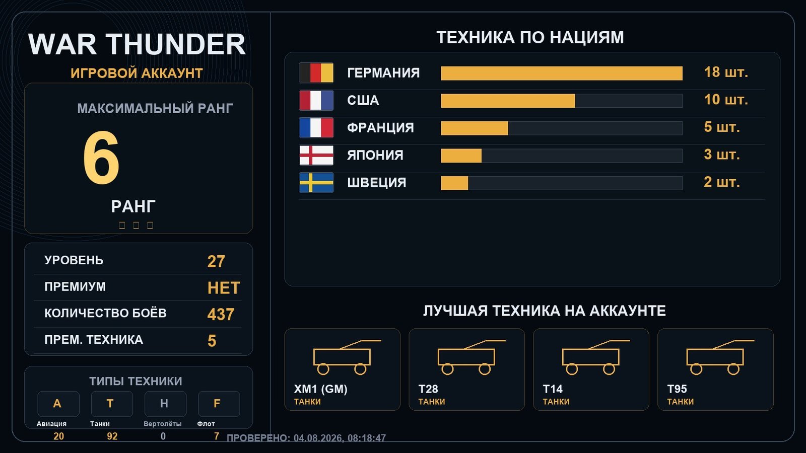 Rank 6 x1 / Rank 5 x1
