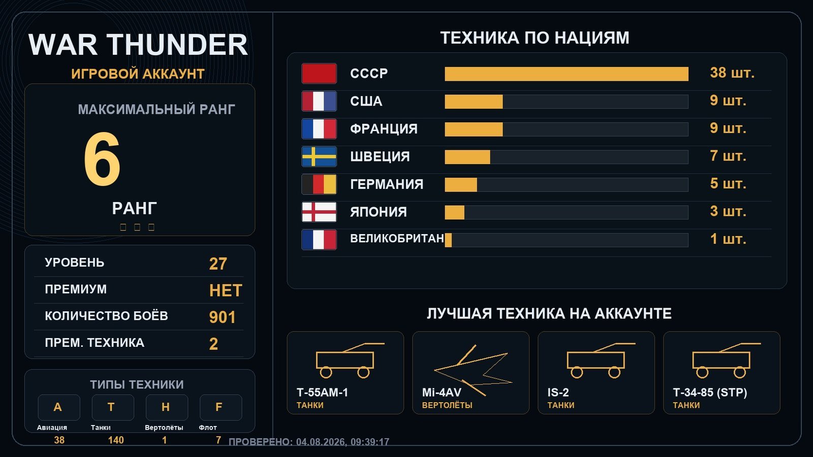 6 ранг x1 / 5 ранг x1
