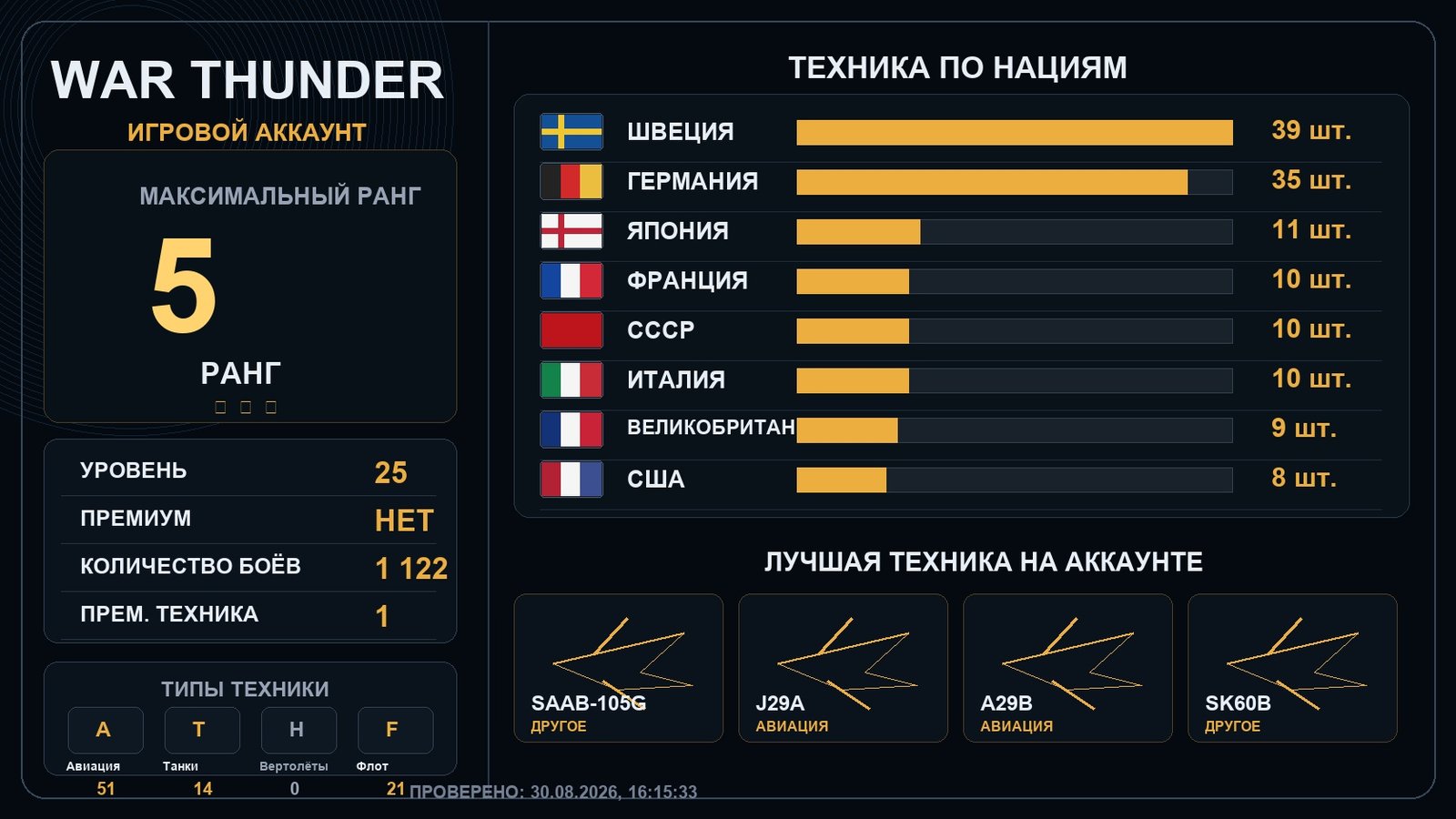 5 ранг x6 / 4 ранг x3