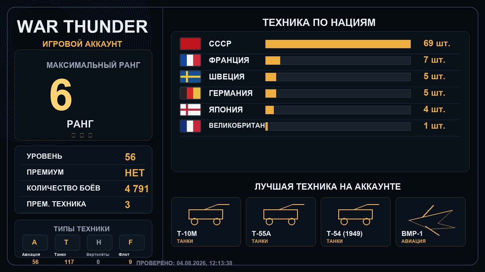 6 ранг x2 / 5 ранг x10
