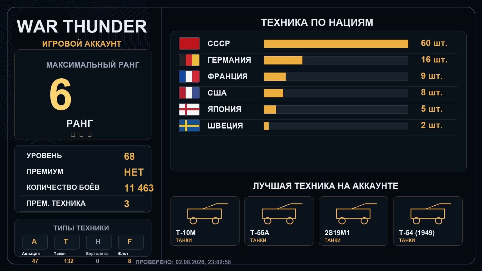 6 ранг x2 / 5 ранг x12