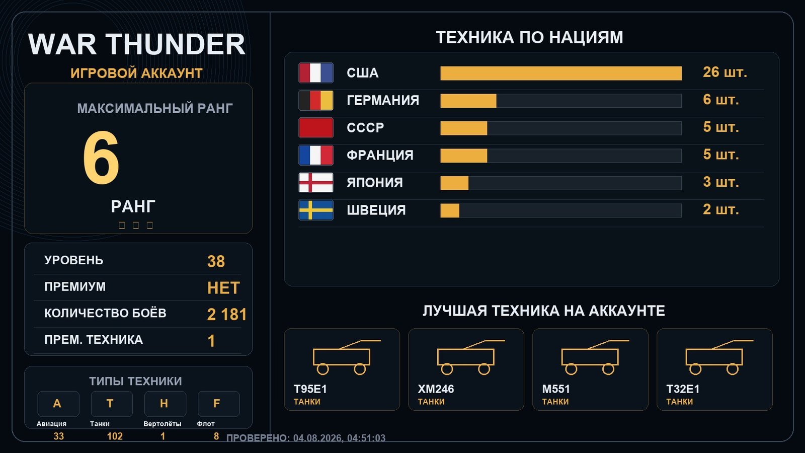 6 ранг x2 / 5 ранг x9