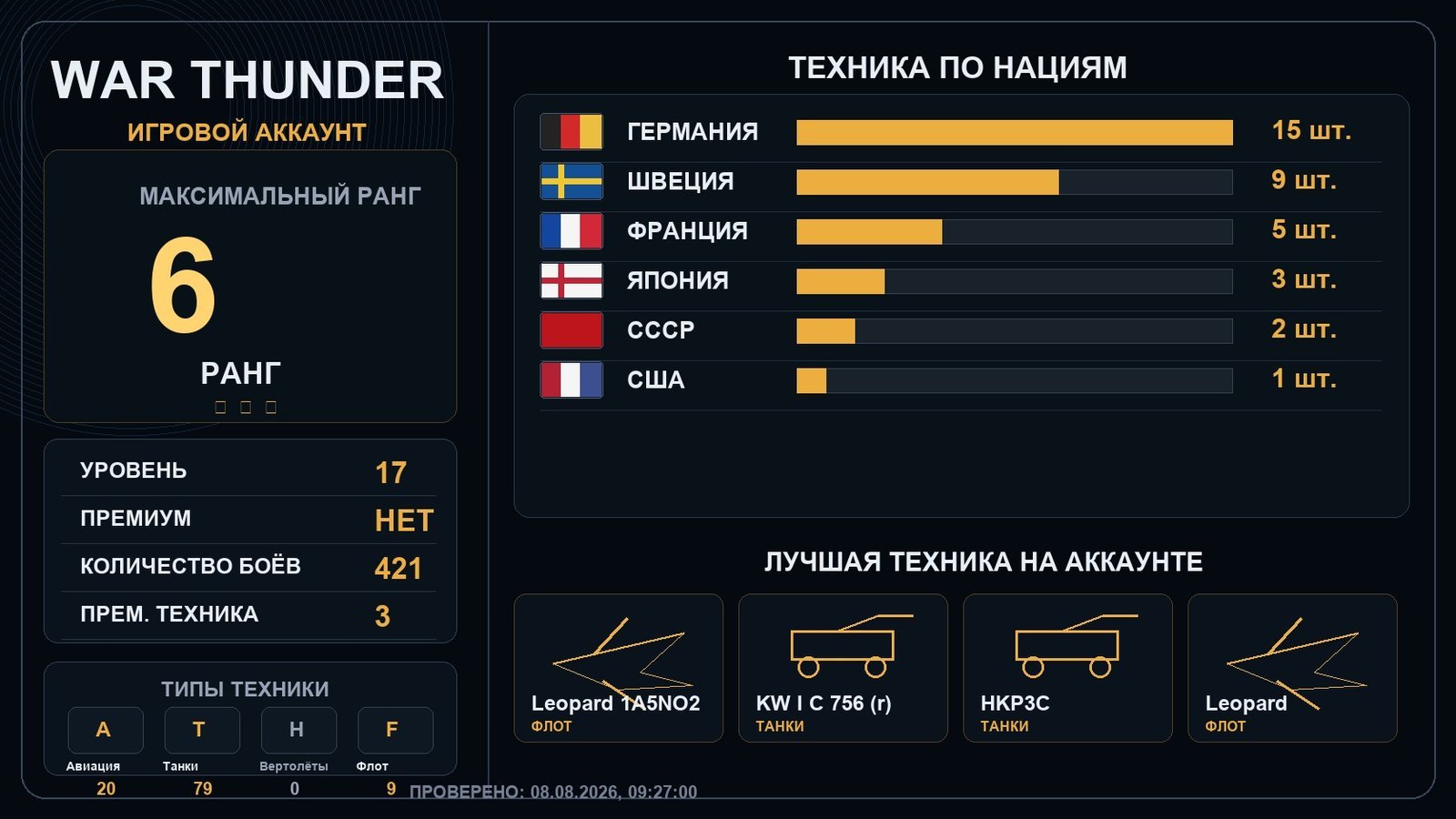 6 ранг x1 / 5 ранг x1