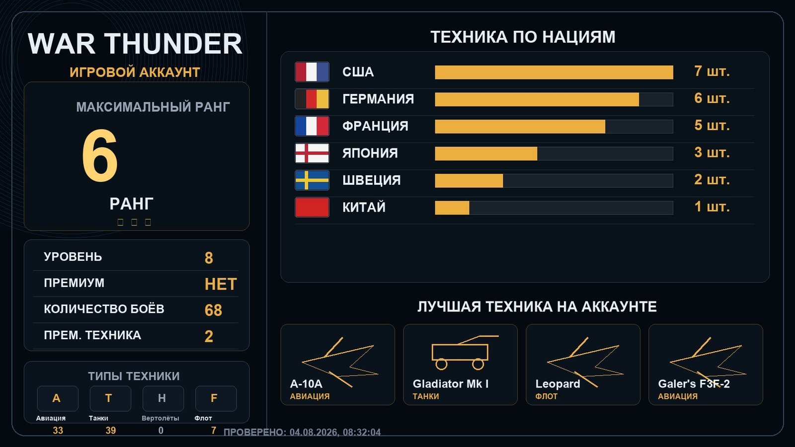 6 ранг x1