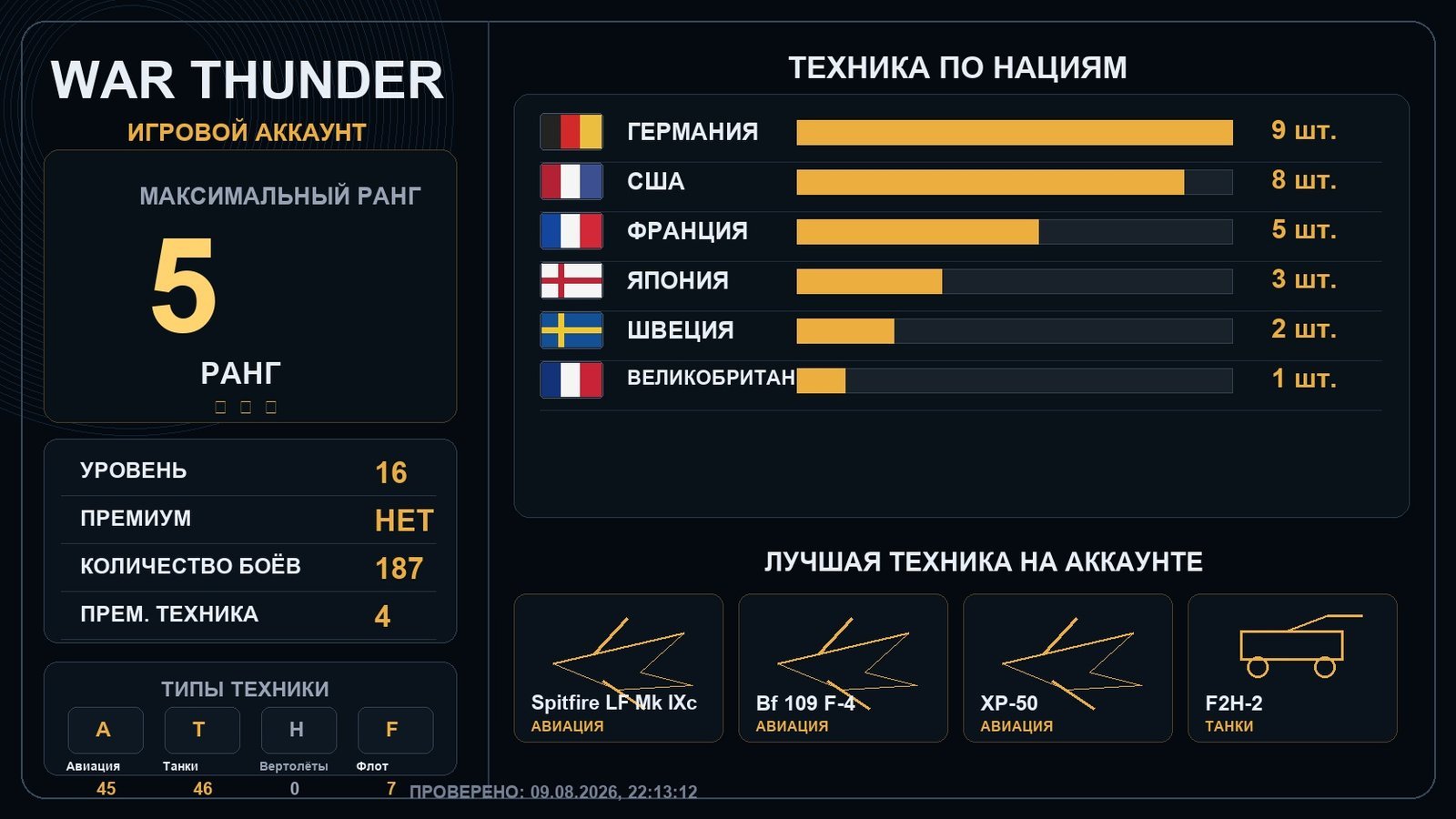 5 ранг x1 / 4 ранг x6