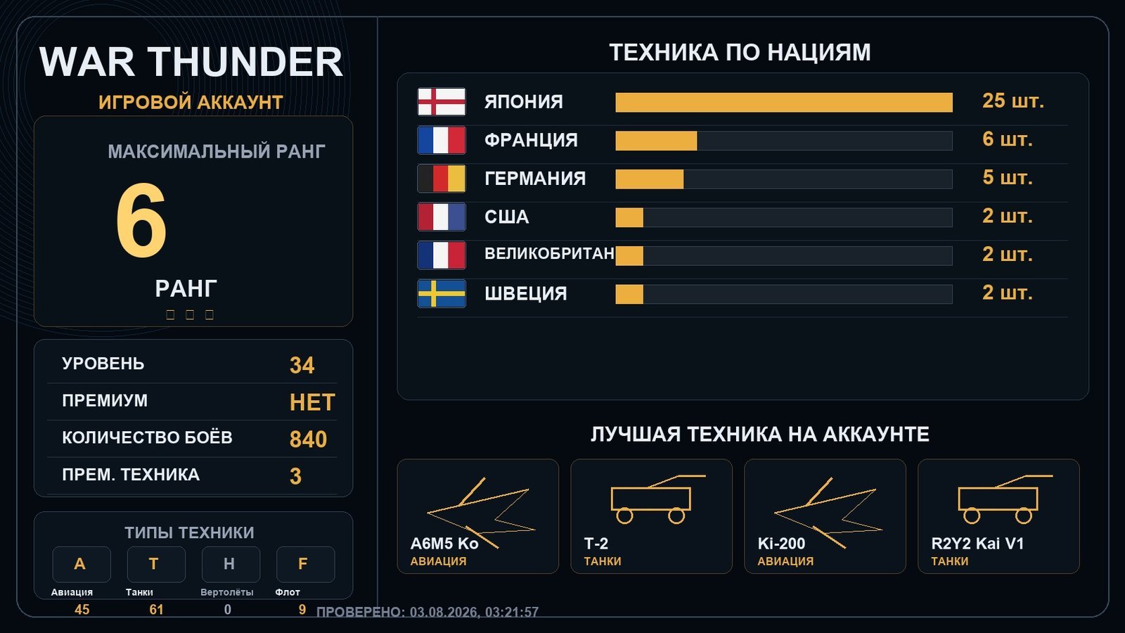 Rank 6 x1 / Rank 5 x5