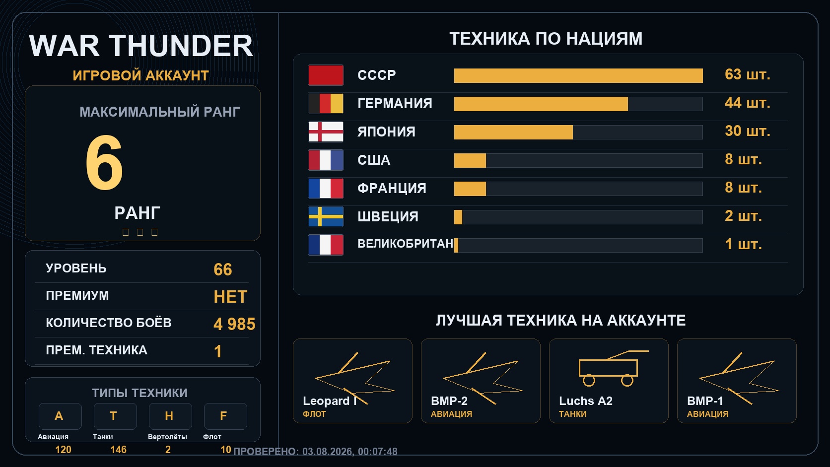 6 ранг x1 / 5 ранг x16