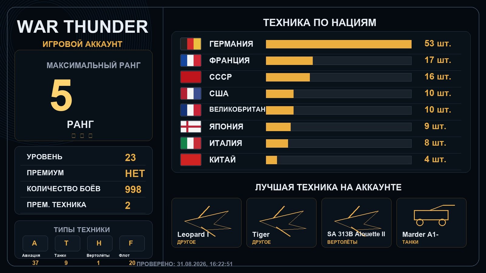 5 ранг x5 / 4 ранг x8