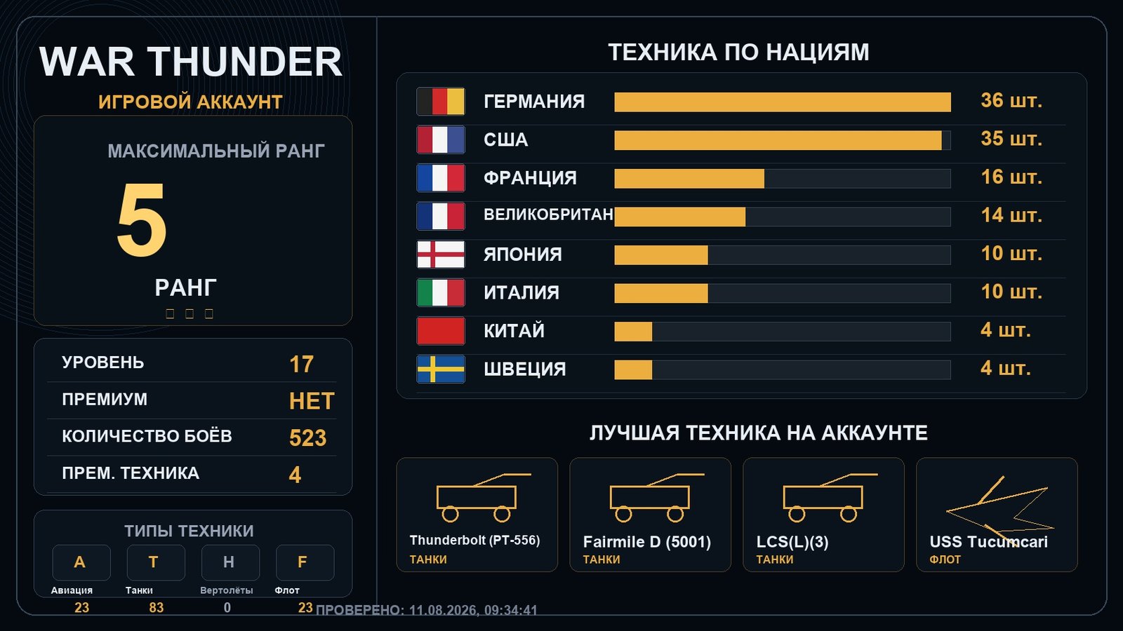 5 ранг x1 / 4 ранг x1