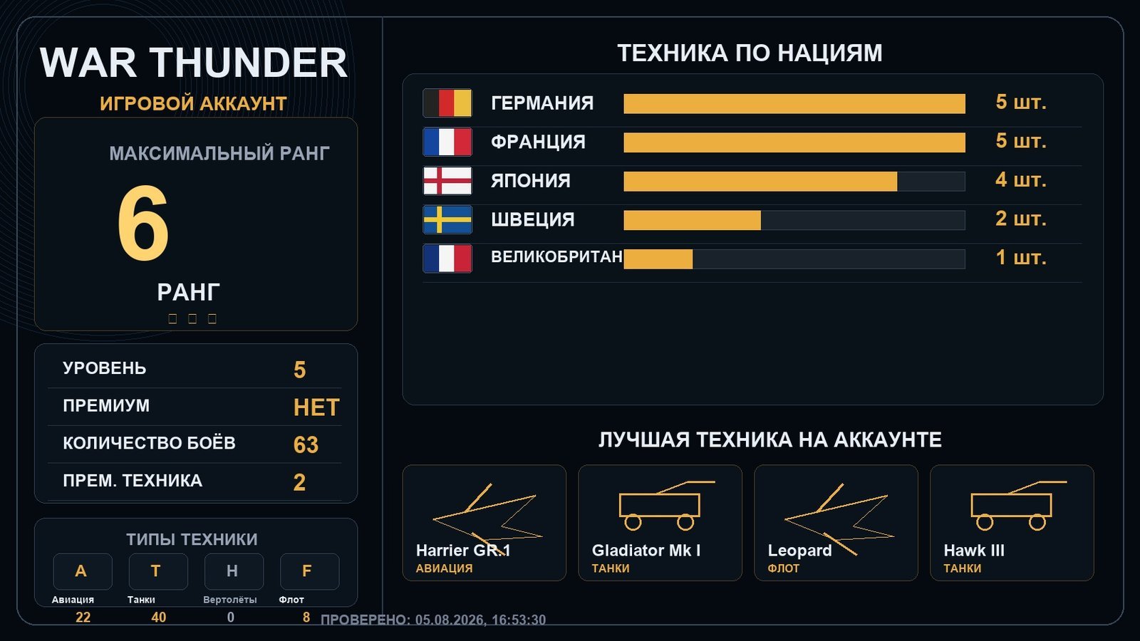 6 ранг x1