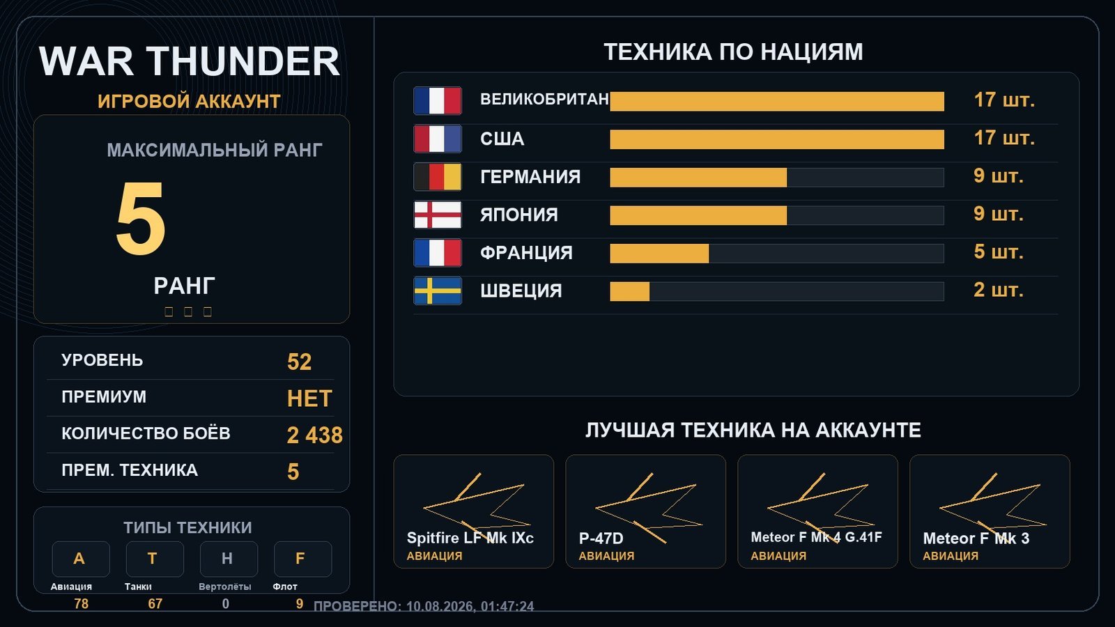 5 ранг x8 / 4 ранг x11