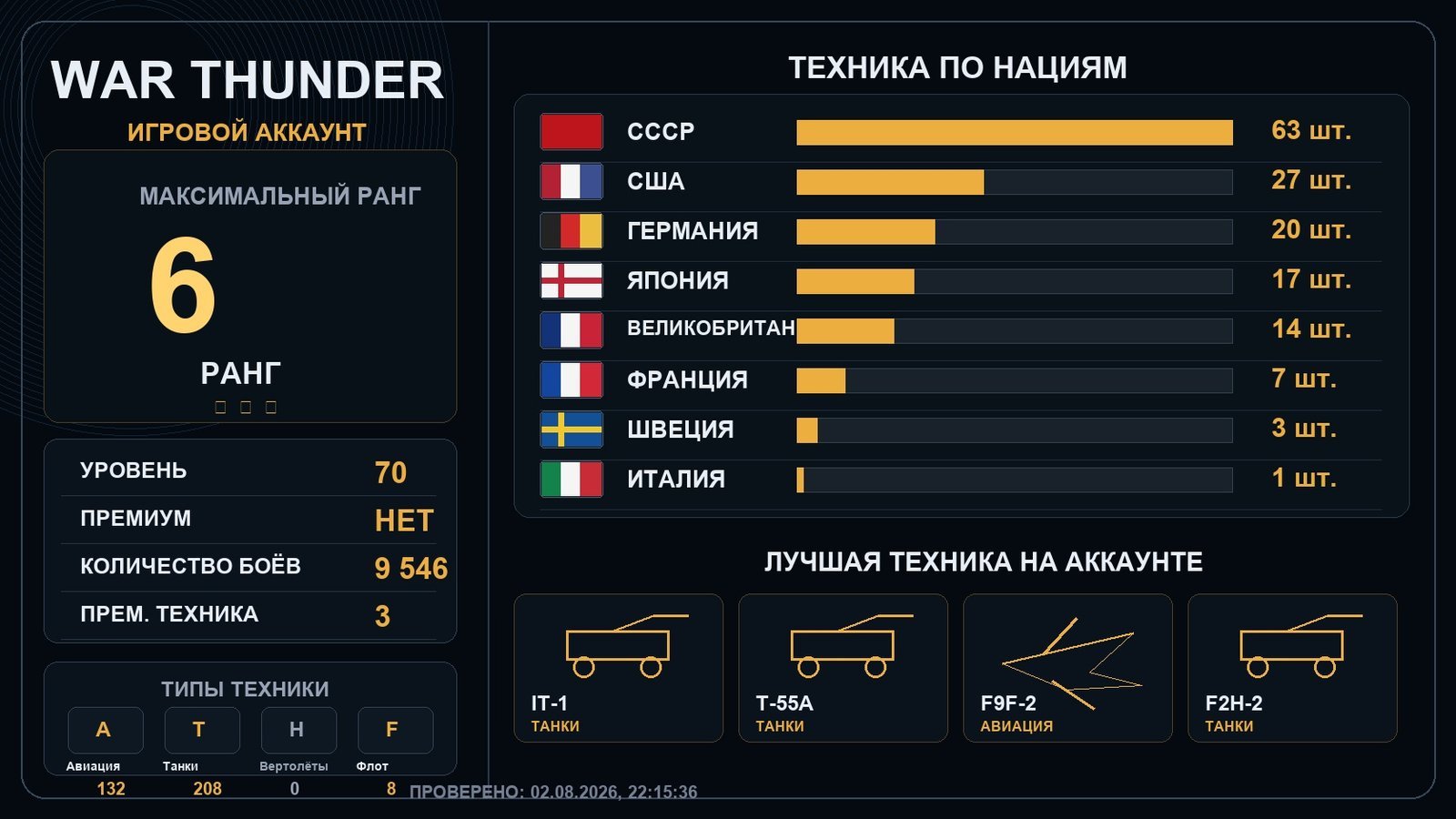 6 ранг x2 / 5 ранг x11